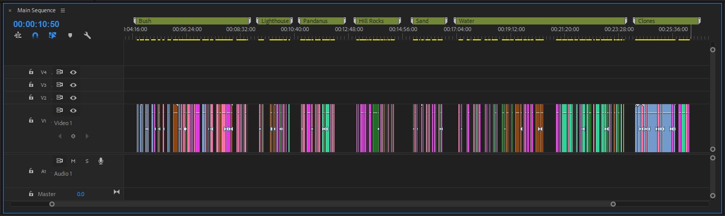 Video editing workflow - Adobe Premiere Pro screenshot