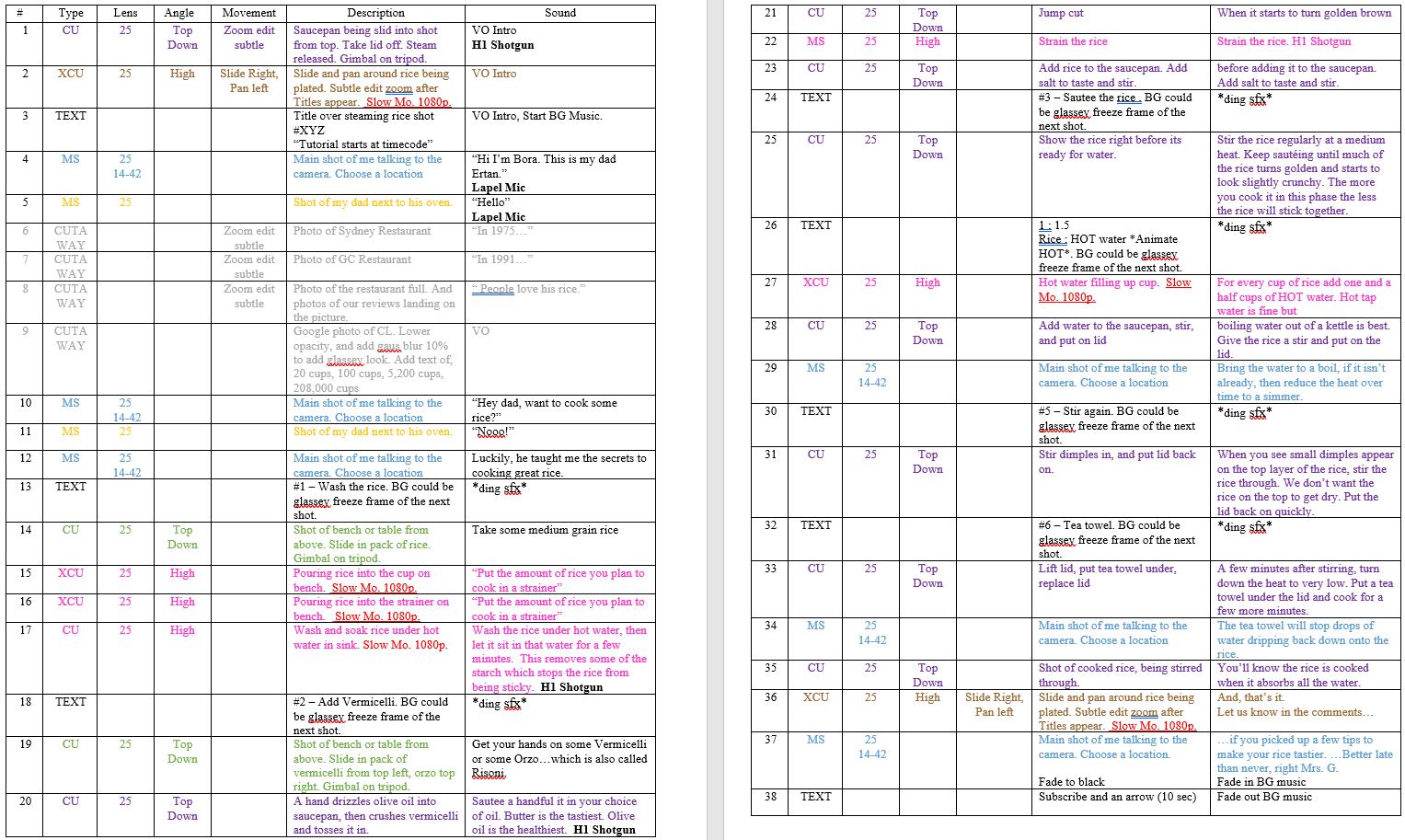 Videography Planning - Shot List